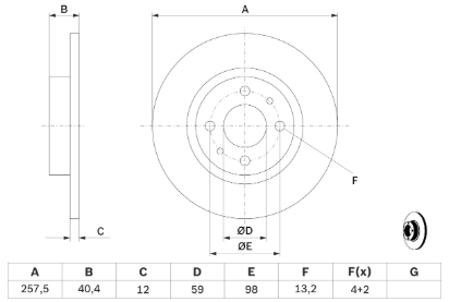 Dischi freno PLANET, Alfa Romeo/ Fiat - immagine 2