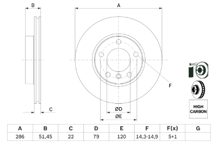 Dischi freno STARLINE, BMW - immagine 2